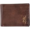 Bi-fold